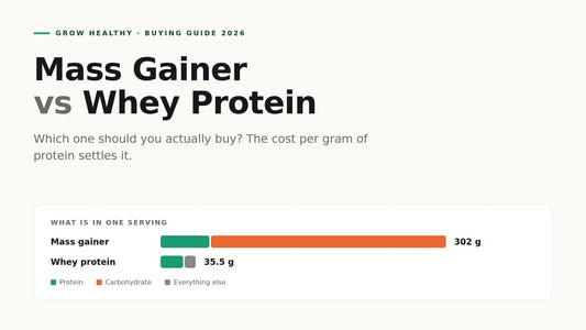 Mass Gainer vs Whey Protein: Which One Should You Actually Buy in 2026