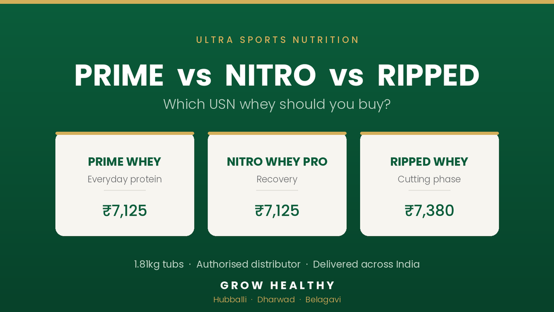 USN Prime Whey vs Nitro Whey vs Ripped Whey: Which Ultra Sports Nutrition Protein Should You Buy?
