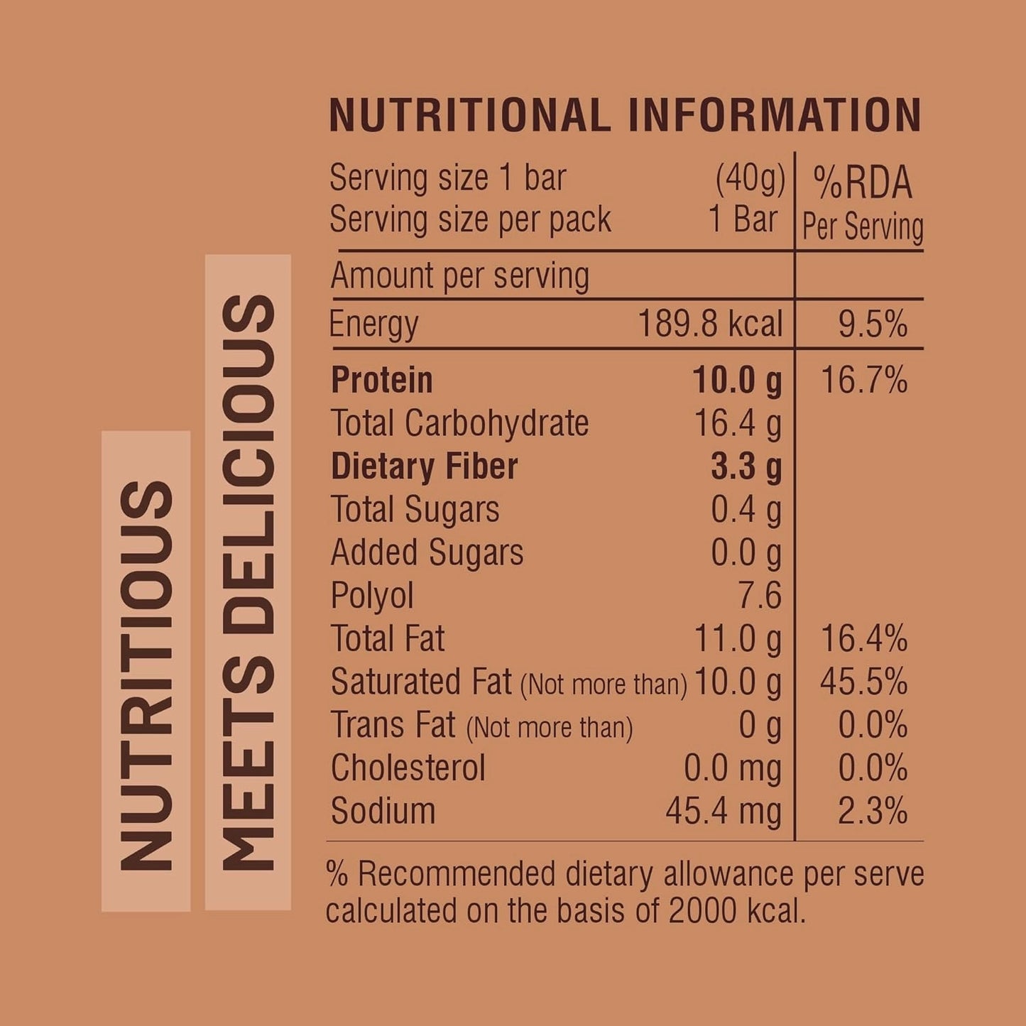 RiteBite Max Protein Wafer Bars with Millets, Coffee Mousse (Pack of 36)