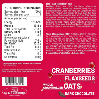 PacRiteBite Max Protein Daily Choco Berry Protein Bars with 10g Protein (Pack of 48)