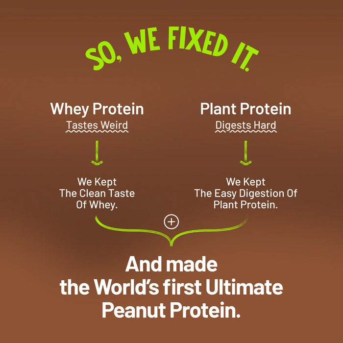 Alpino Peanut Protein Cold Coffee available at Grow Healthy Hubballi
