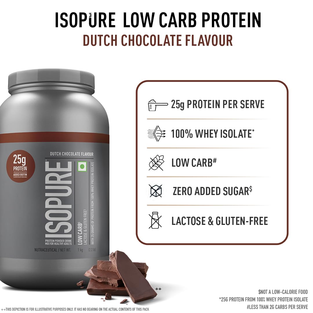 ISOPURE Low Carb 100% Whey Protein Isolate