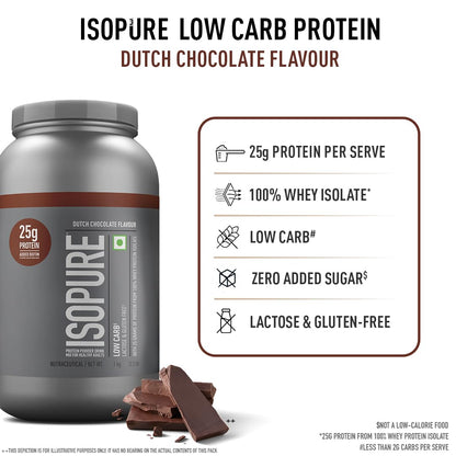 ISOPURE Low Carb 100% Whey Protein Isolate
