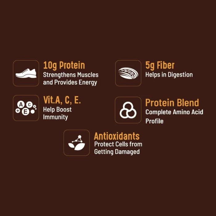 RiteBite Max Protein Daily Salt & Caramel Protein Bars with 10g Protein (Pack of 48)
