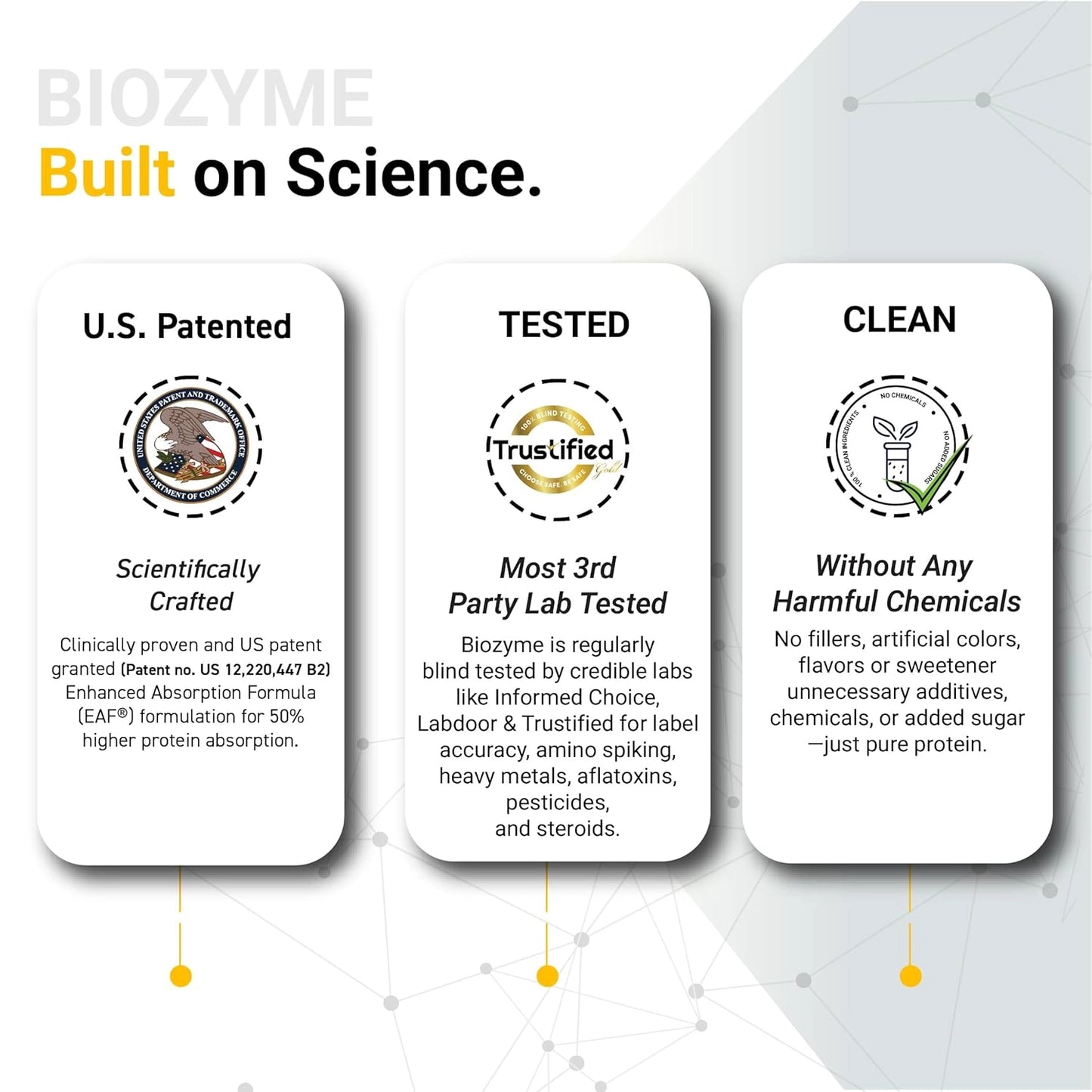 MuscleBlaze Biozyme Performance Whey - 4.4 Lbs (2Kg)