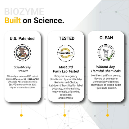 MuscleBlaze Biozyme Performance Whey - 4.4 Lbs (2Kg)
