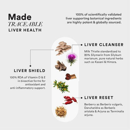 Wellbeing Nutrition Slow Liver Detox with Milk Thistle, Arjuna & Berberry – 60 Capsules