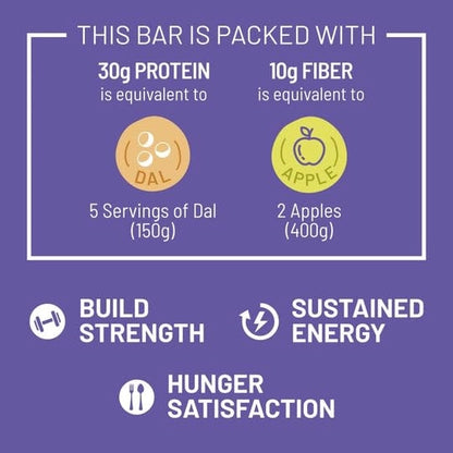 RiteBite Max Protein Ultimate Choco Almond Protein Bars with 30g Protein (Pack of 24)