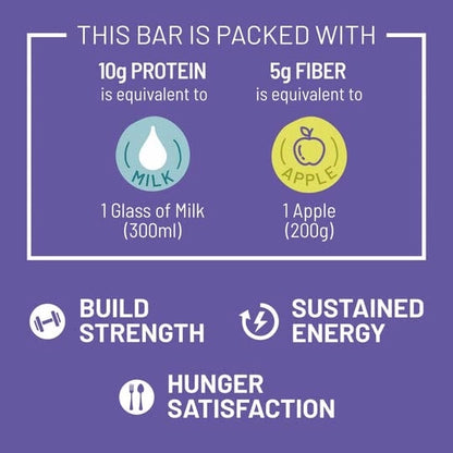 RiteBite Max Protein Daily Choco Almond Protein Bars with 10g Protein (Pack of 48)