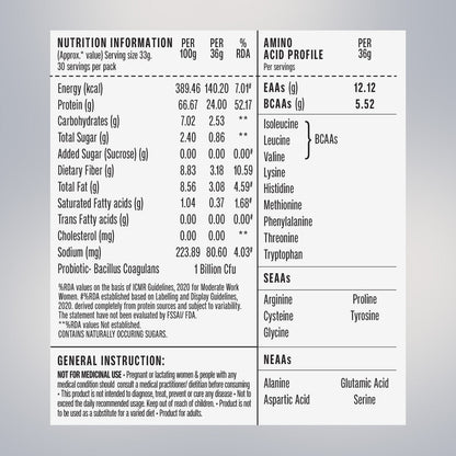 Nutrition information panel for Superyou Pro Kesar Badam protein 1 Kg
