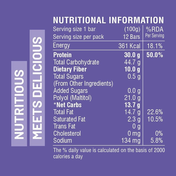 RiteBite Max Protein Ultimate Choco Almond Protein Bars with 30g Protein (Pack of 24)