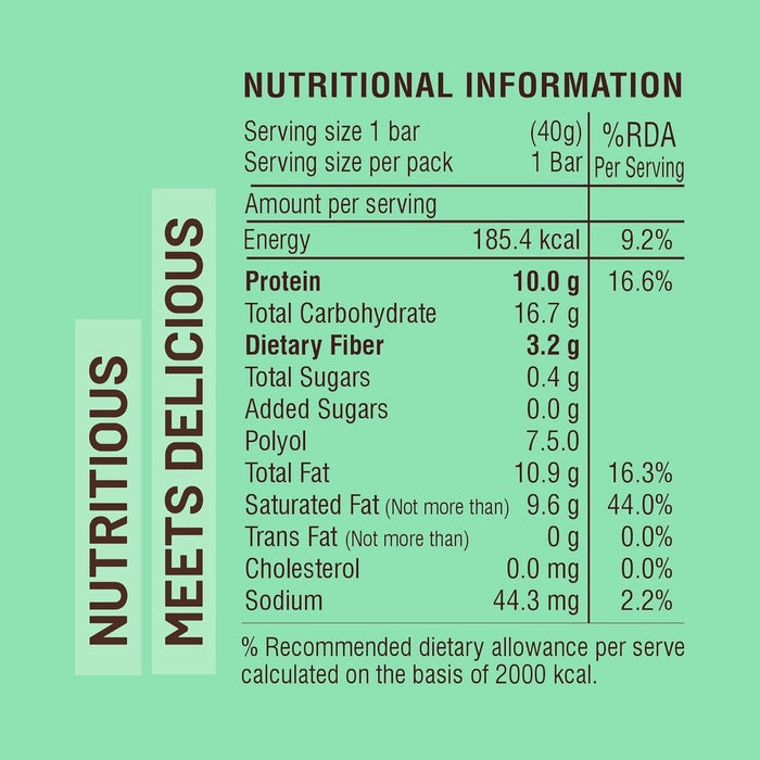 RiteBite Max Protein Wafer Bars with Millets, Choco Temptation (Pack of 36)