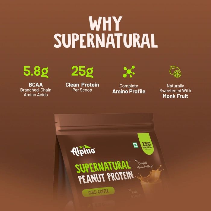 Alpino Peanut Protein Cold Coffee shake preparation