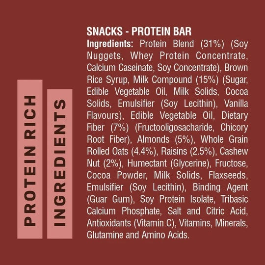 RiteBite Max Protein Active Choco Fudge Protein Bars with 20g Protein (Pack of 24)