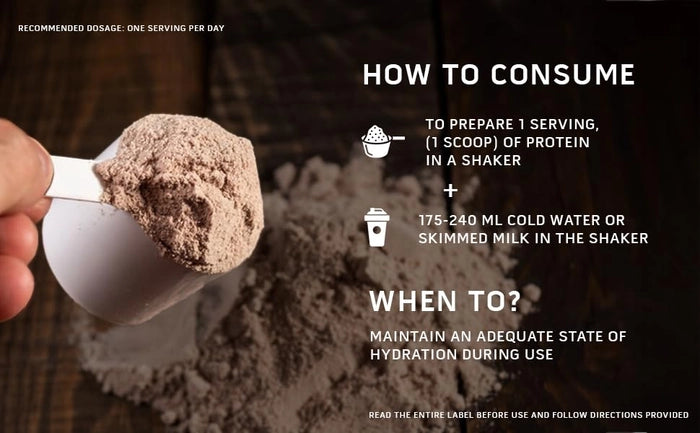 MuscleTech Nitrotech Whey Protein