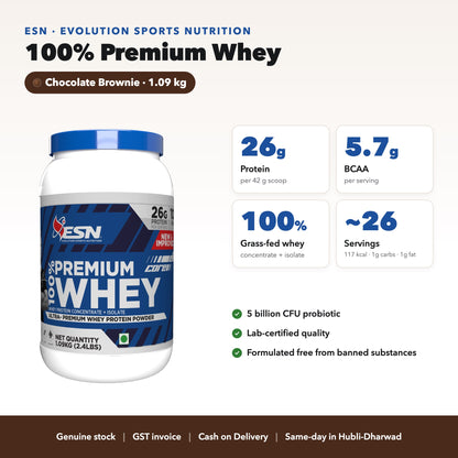 ESN Elite Core 100% Premium Whey – Grass-Fed Concentrate + Isolate | 26g Protein