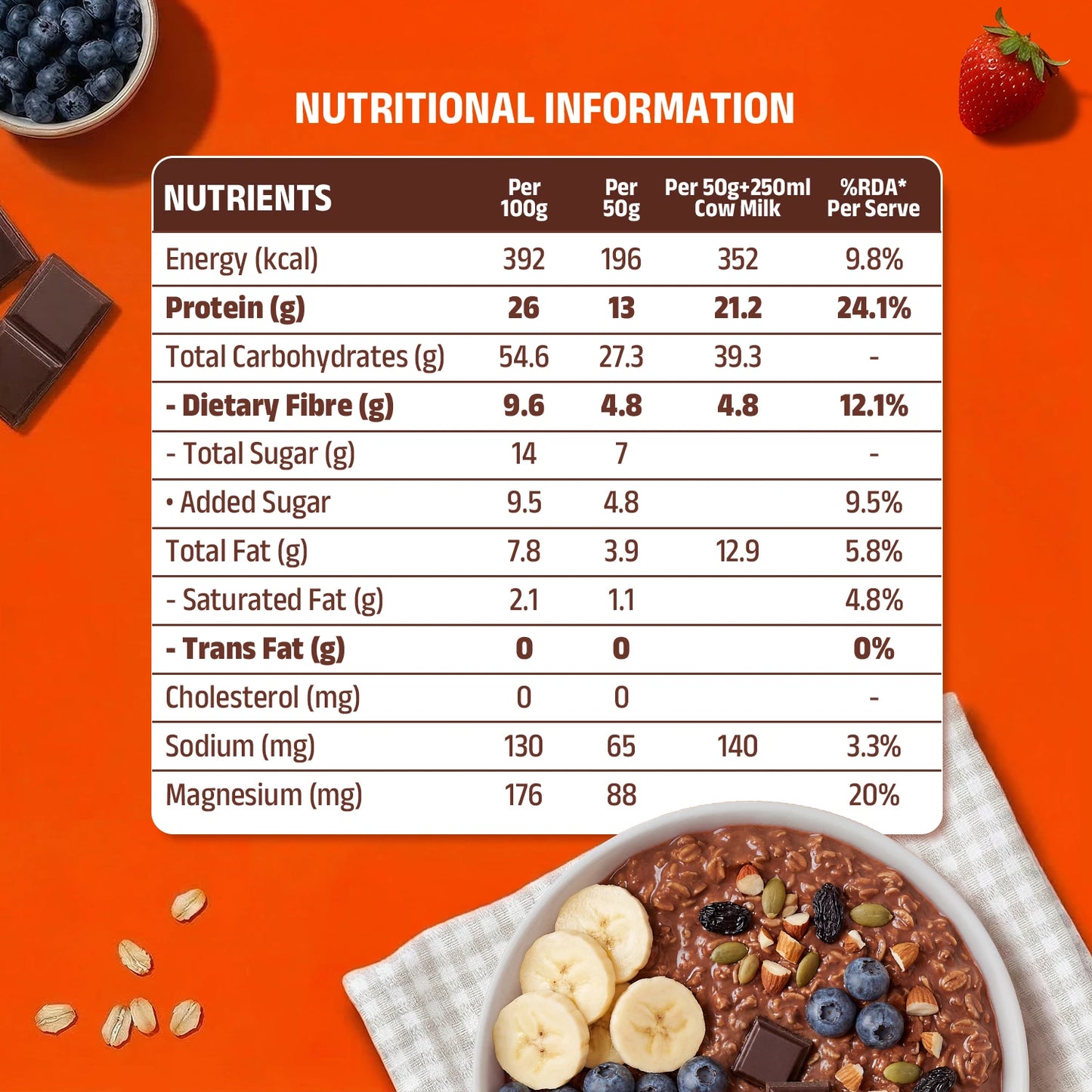 Pintola 26g High Protein Oats, Dark Chocolate 1kg