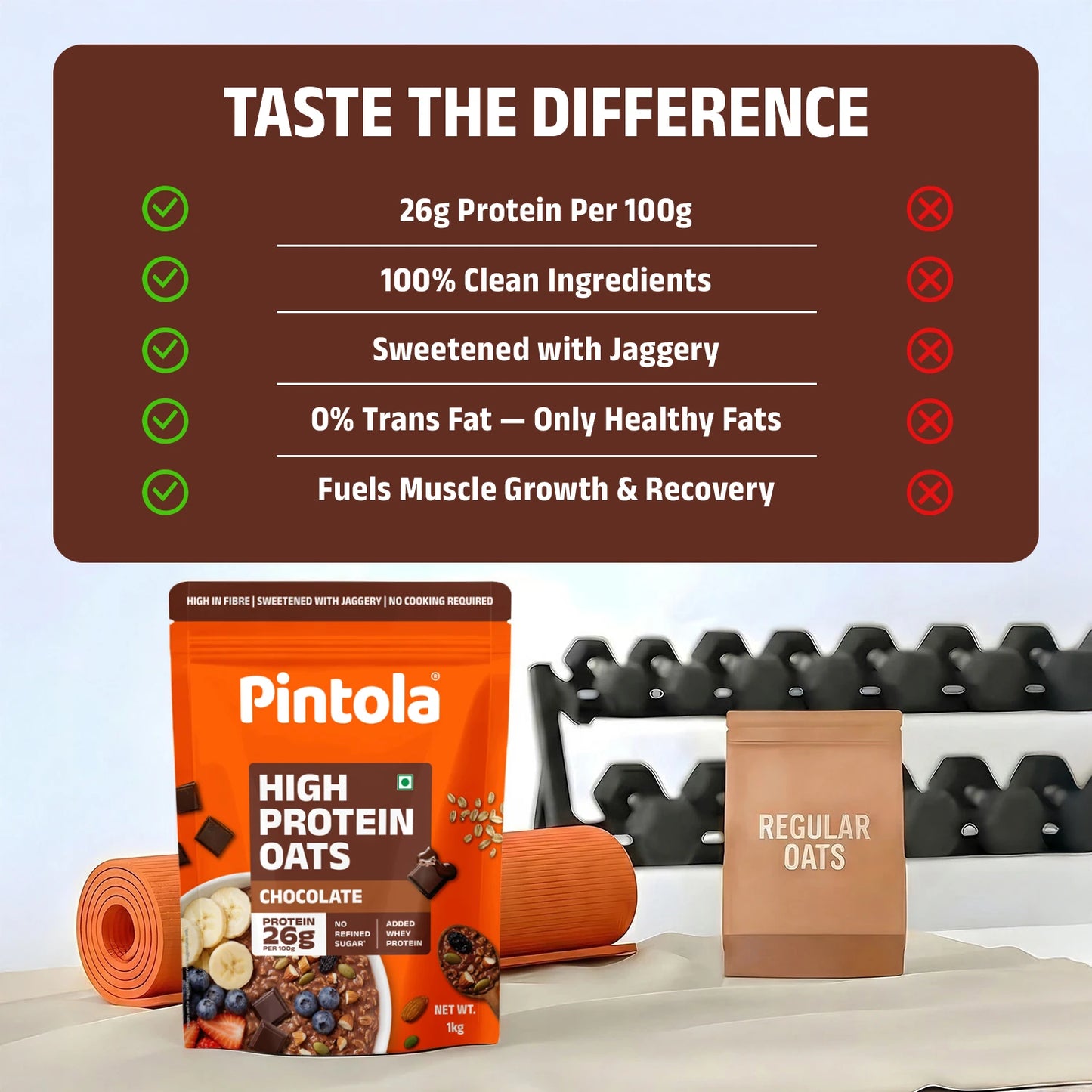 Pintola 26g High Protein Oats, Dark Chocolate 1kg