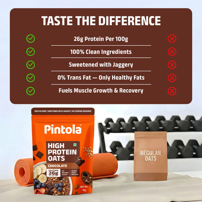 Pintola 26g High Protein Oats, Dark Chocolate 1kg