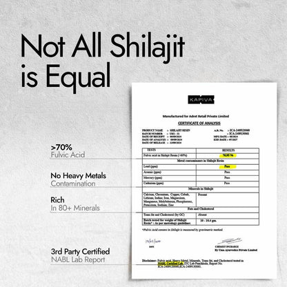 Kapiva  Shilajit Gold Resin 20g