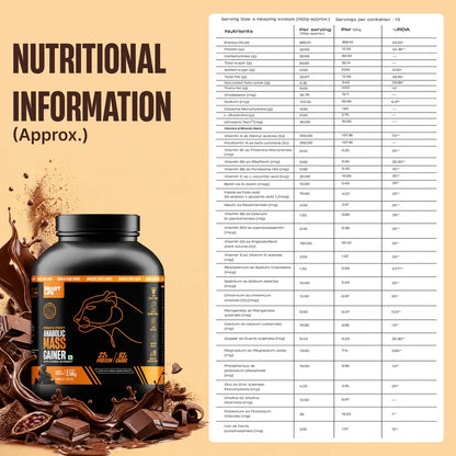 Beast Life Mass Gainer | 2.5 kg | 22g Protein, 92g Carbs