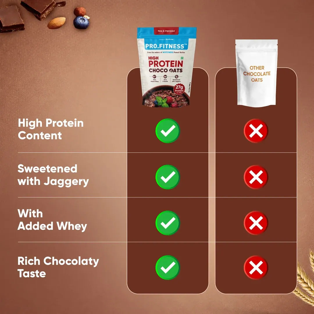 Pro.Fitness High Protein Chocolate Oats | Dark Chocolate |