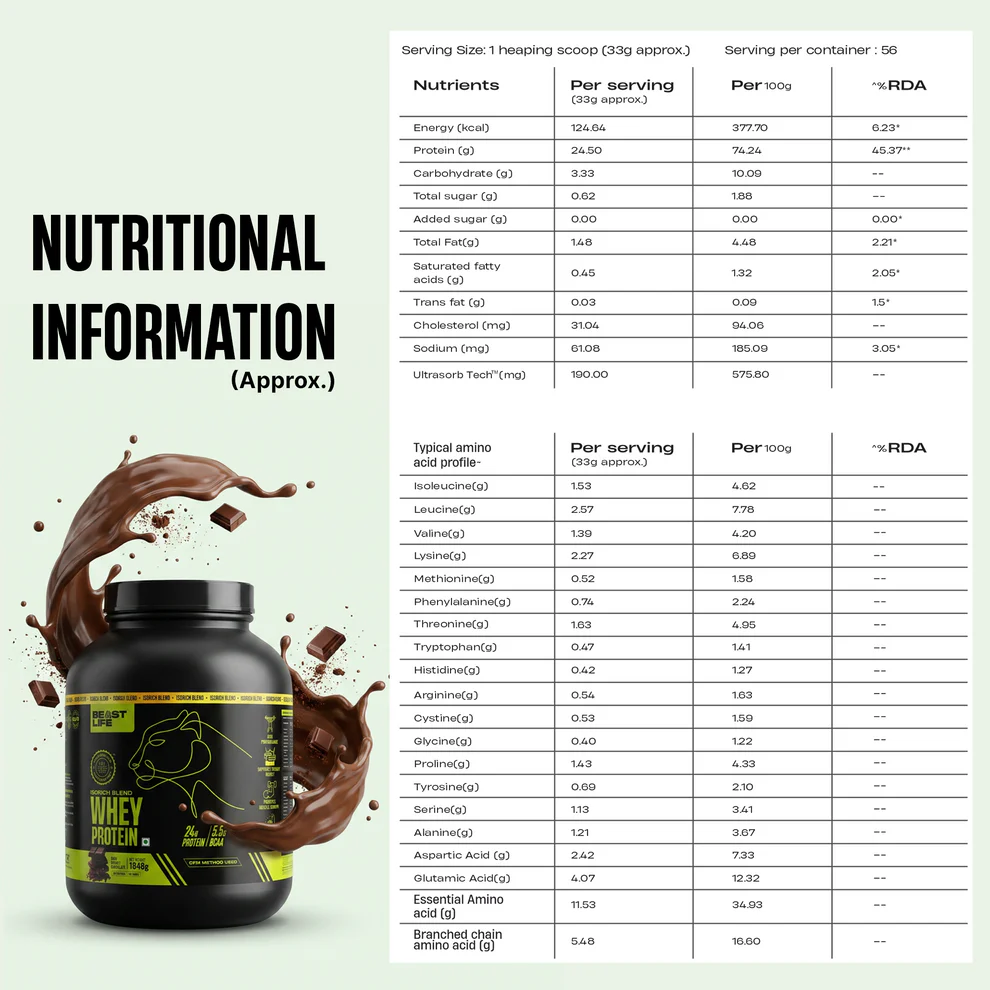 Beast Life Isorich Blend Whey Protein with Ultrasorb Tech