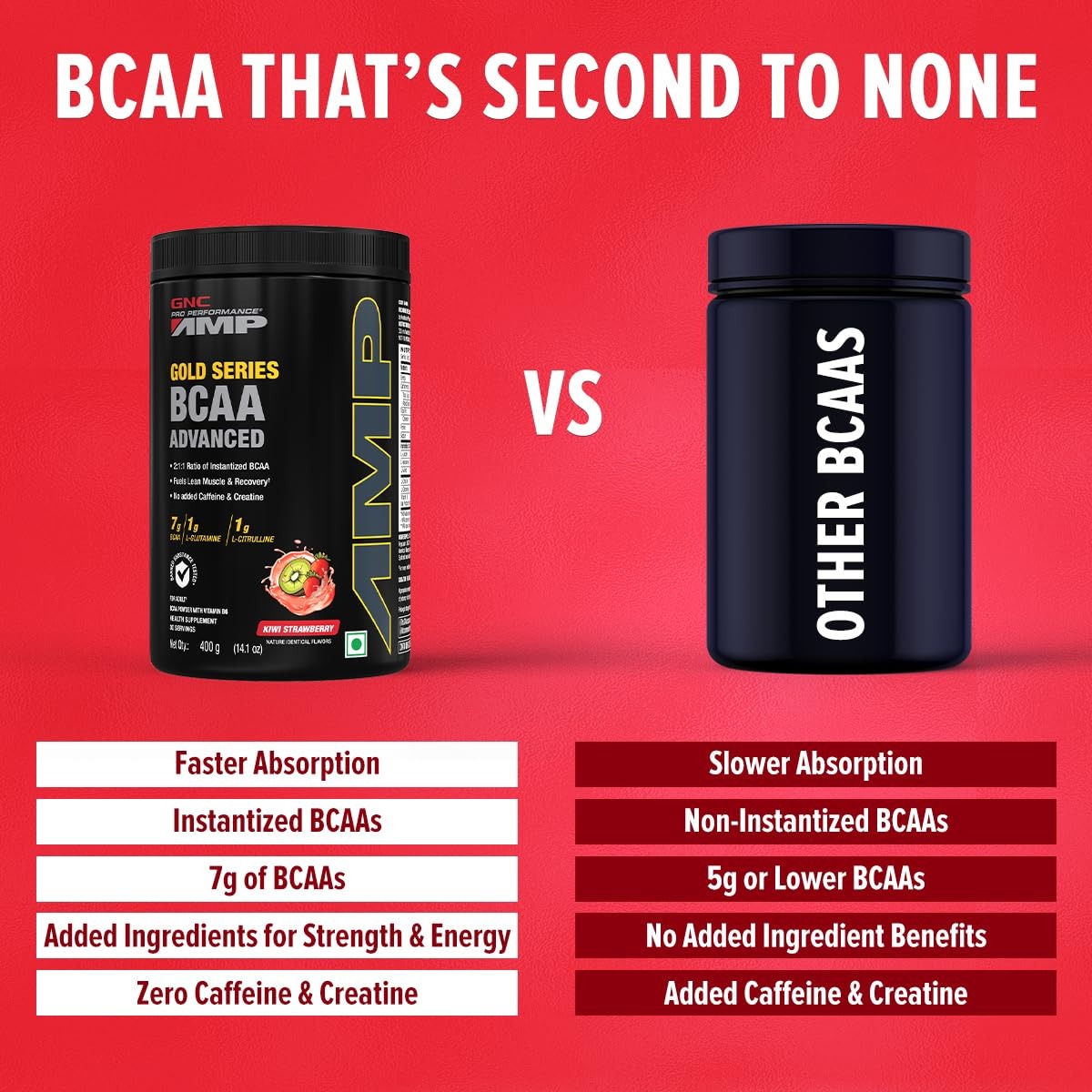 GNC AMP Gold Series BCAA Advanced | 400 gm