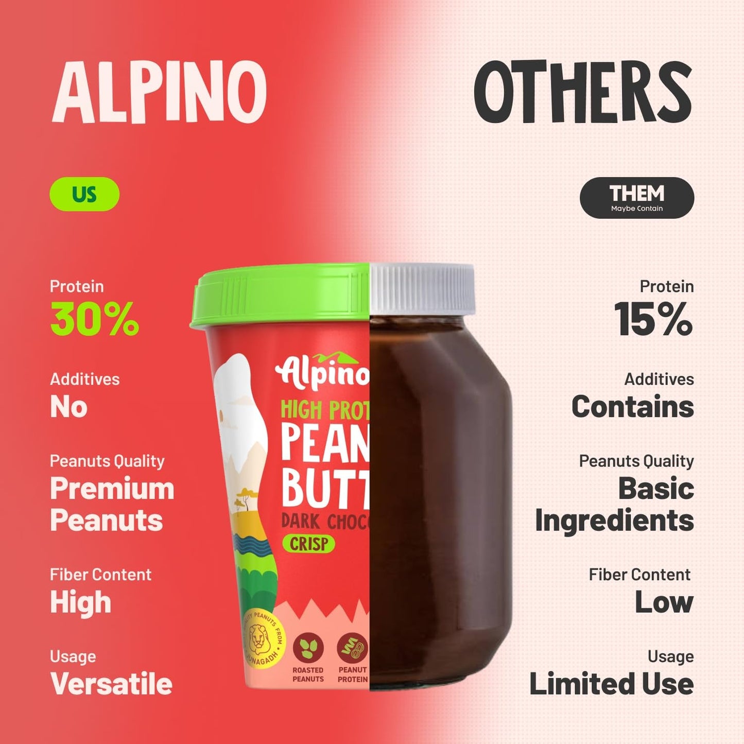 ALPINO 30g High Protein Dark Chocolate Peanut Butter Crisp