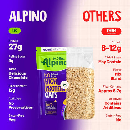 ALPINO 27% High Protein Oats Dark Chocolate