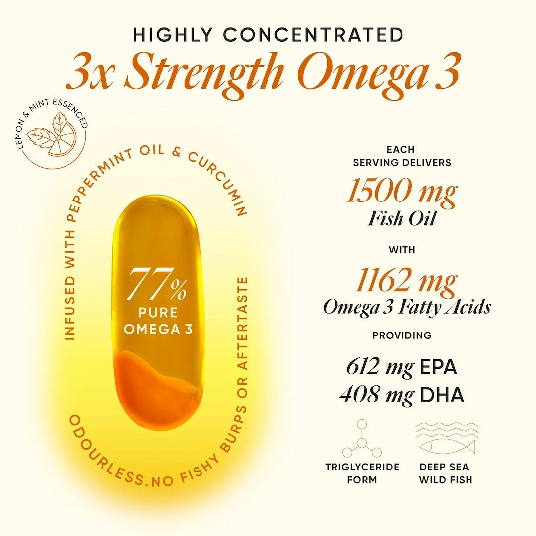 Wellbeing Nutrition Slow 3x Strength Omega 3 Fish Oil