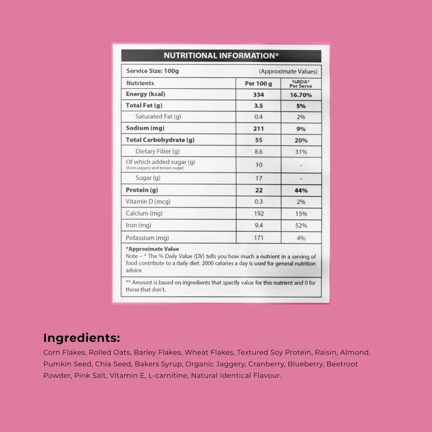 Wellx Brother's High Protein Muesli