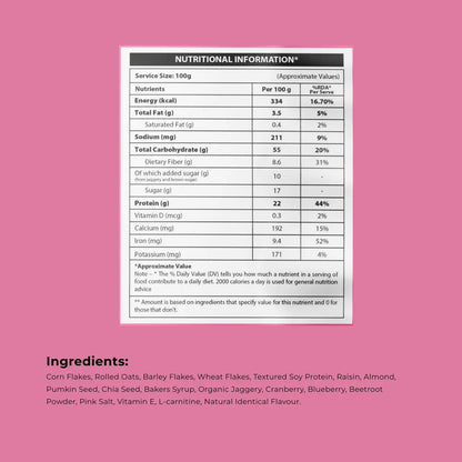 Wellx Brother's High Protein Muesli