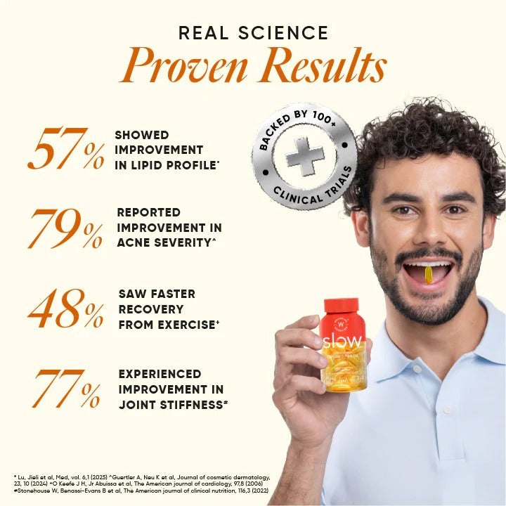 Wellbeing Nutrition Slow 3x Strength Omega 3 Fish Oil