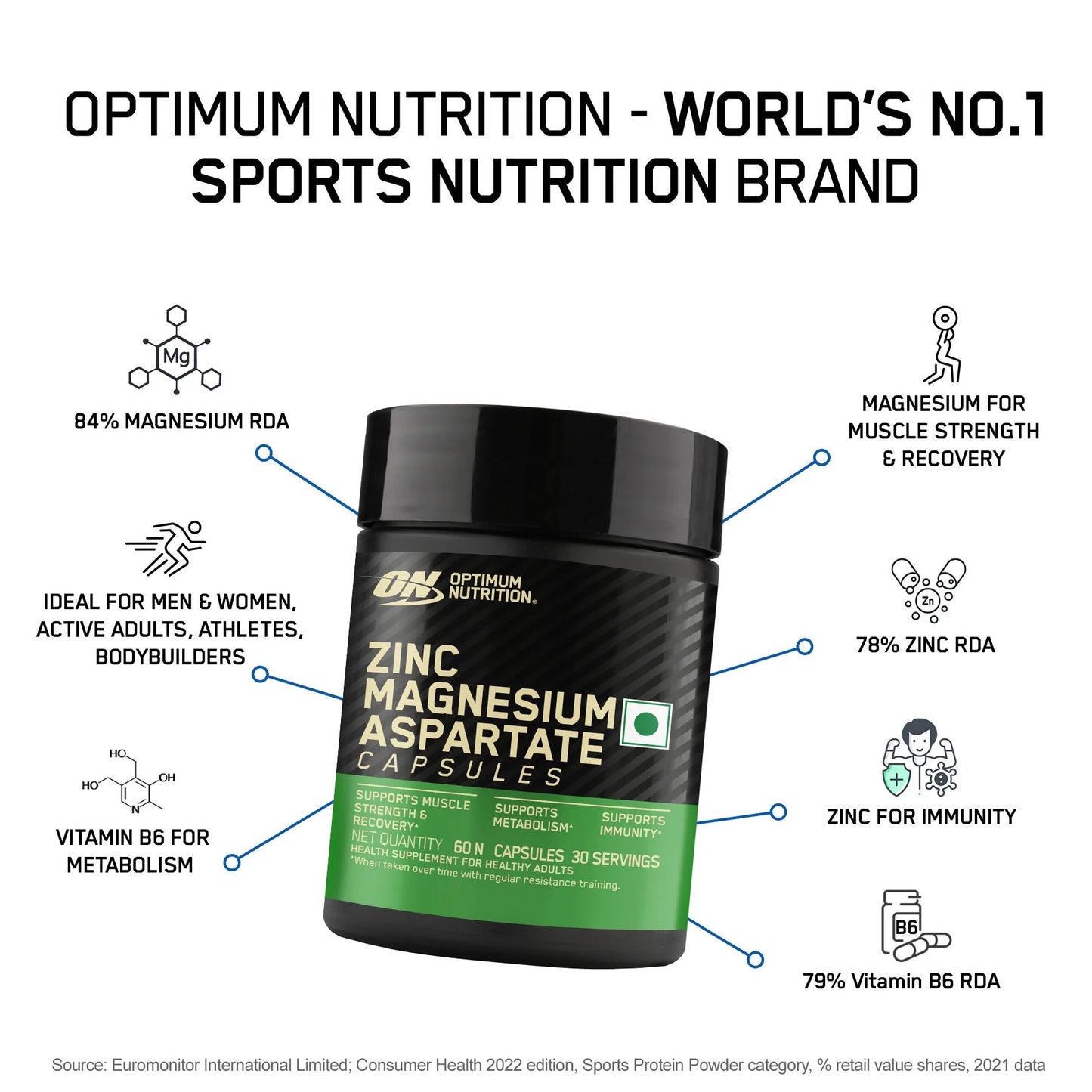 Optimum Nutrition Zinc Magnesium Aspartate (ZMA) - 60 Capsules