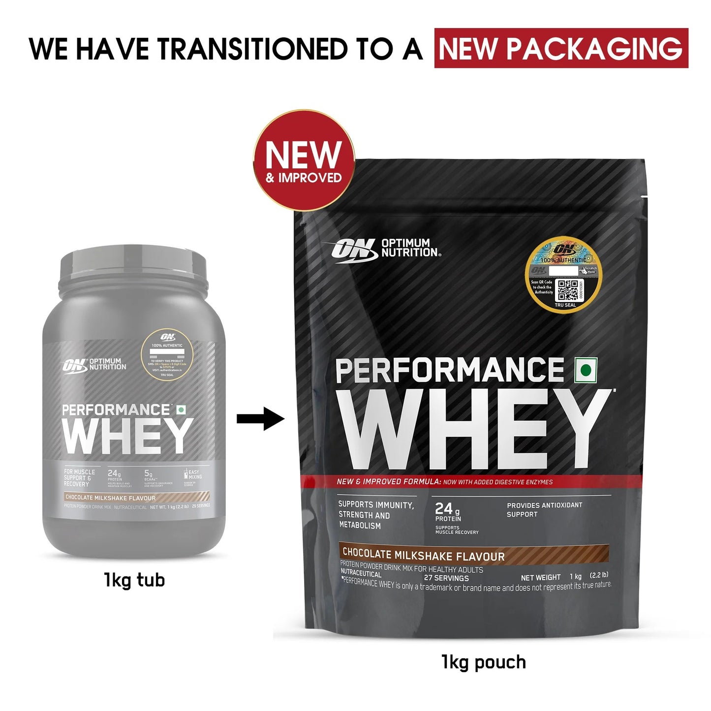 Optimum Nutrition Performance Whey Protein