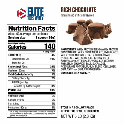 Dymatize Elite Whey Protein, 2.27 kg (5 lb), Rich Chocolate