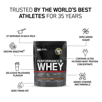 Optimum Nutrition Performance Whey Protein
